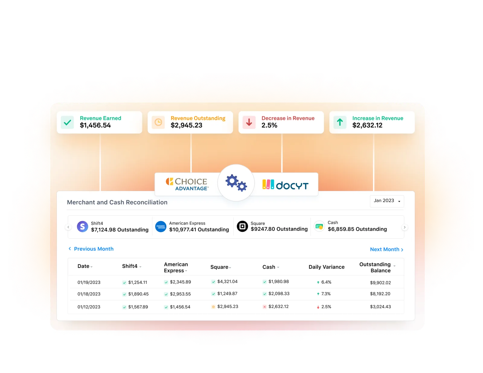 Blade 5 Advanced Revenue Reporting