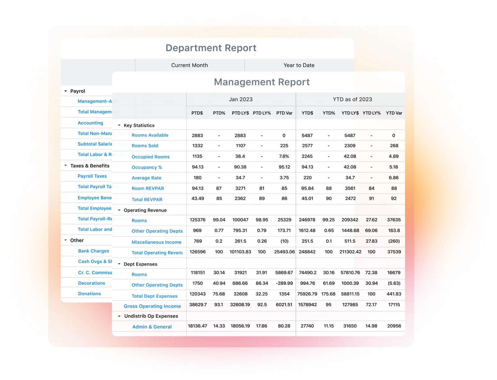 Create And Share Department Budgets In Seconds