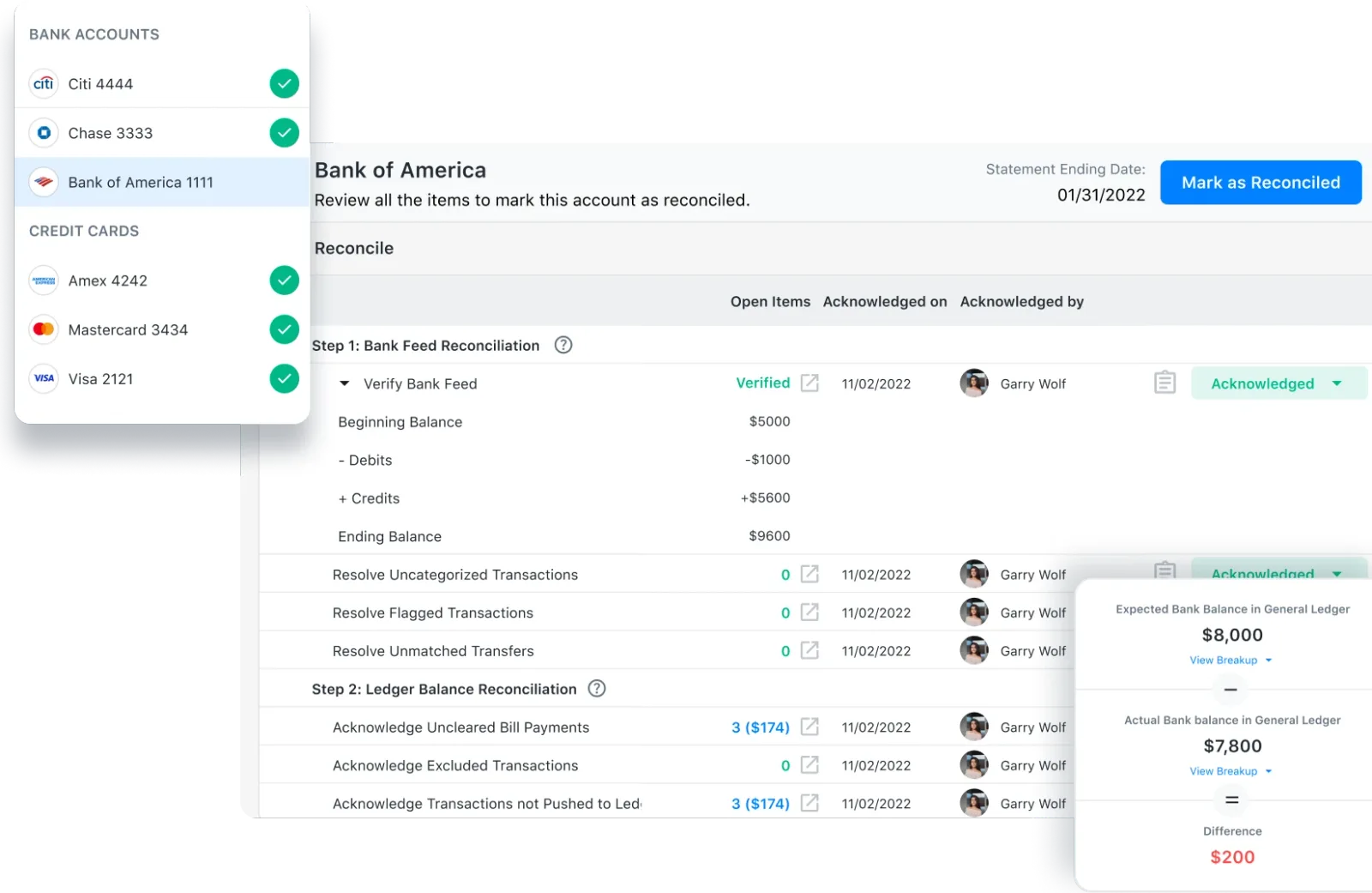 Automate The Month-End Close