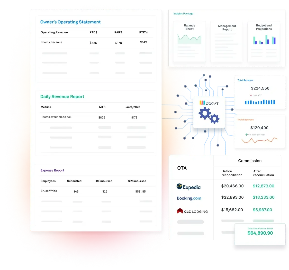 Automated Bookkeeping