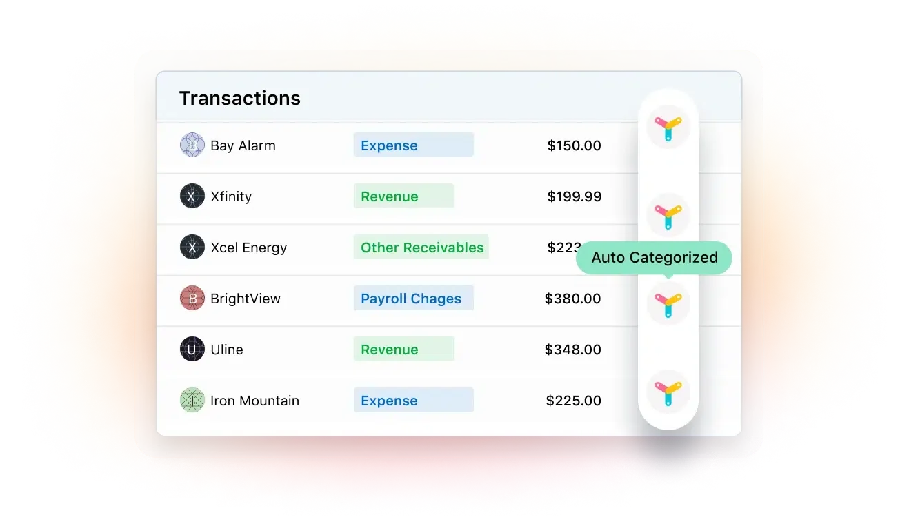 Transaction Categorization
