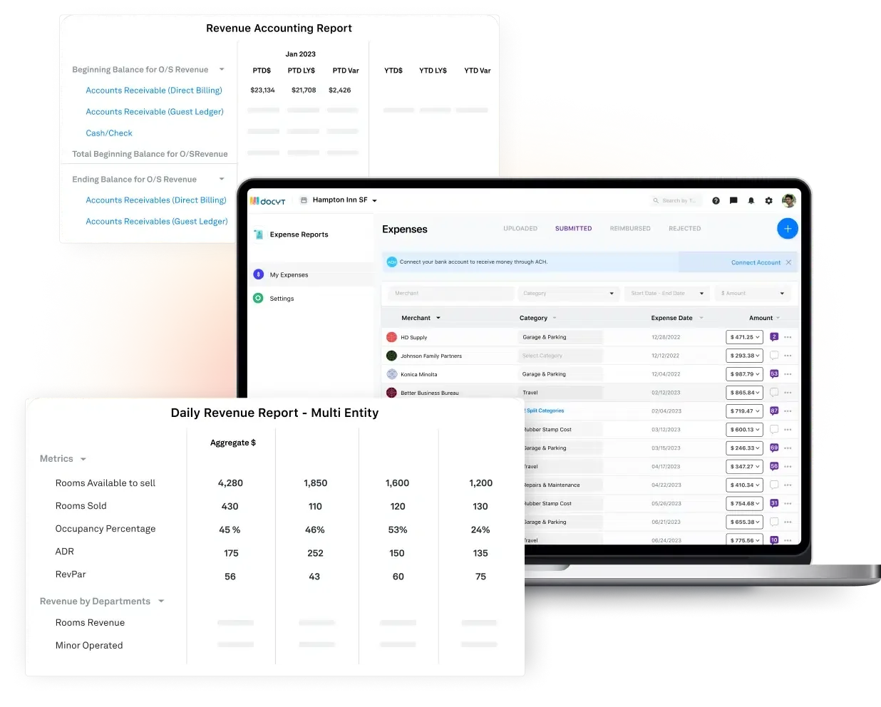 Financial Reports