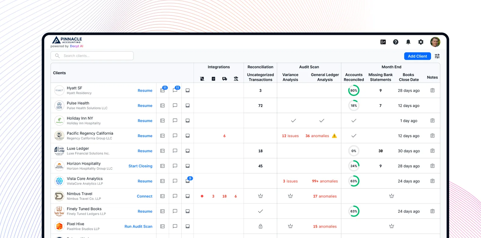Client Dashboard