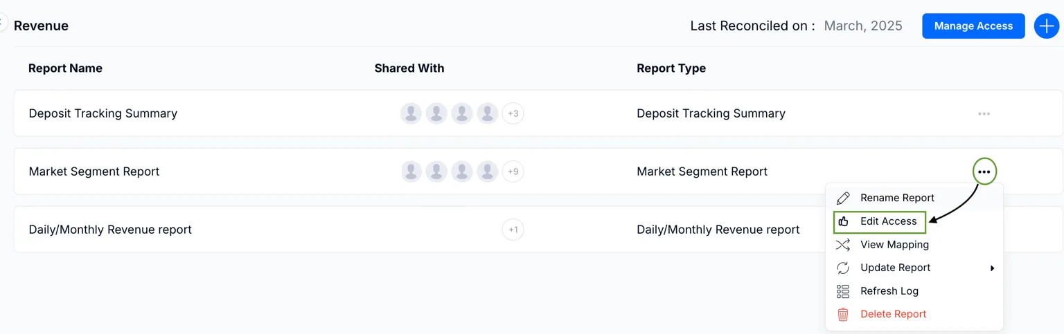 Market Segment