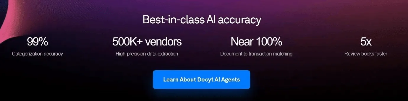 Best In Class