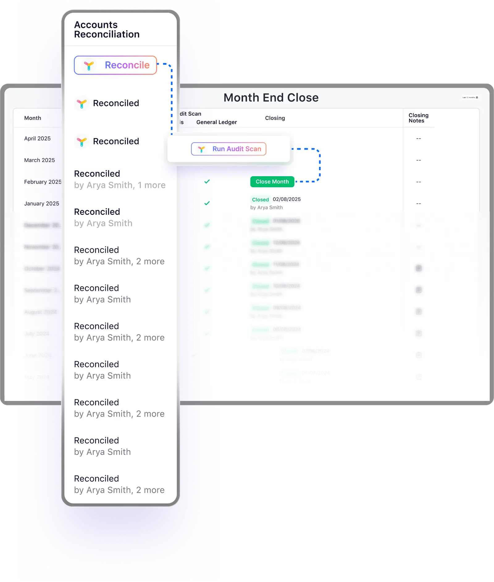 Accounts Reconciliation Sheet