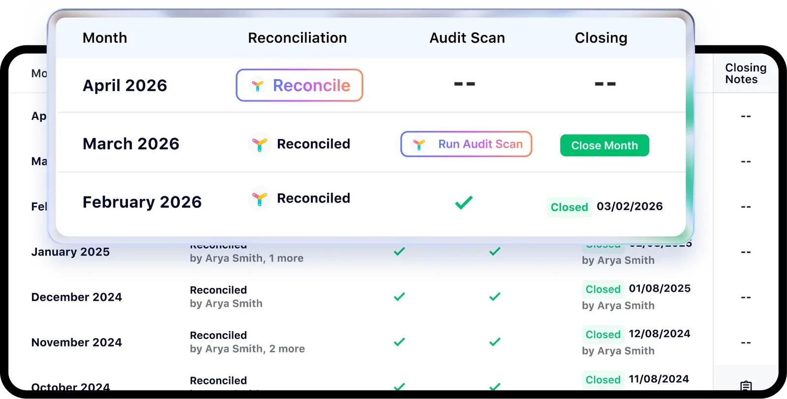 Automated Month End Close With Docyt